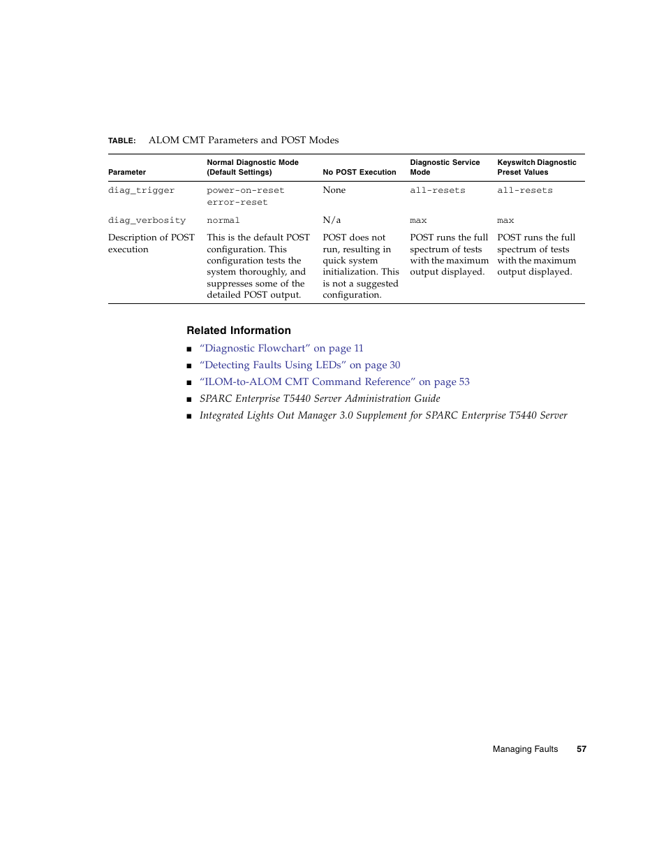 Related information | FUJITSU SPARC T5440 User Manual | Page 83 / 214
