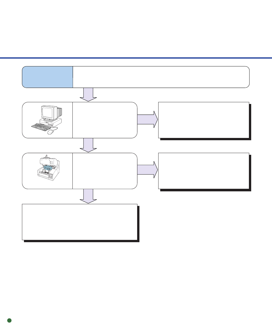 Symptom4, Symptom | FUJITSU M4099D User Manual | Page 59 / 69