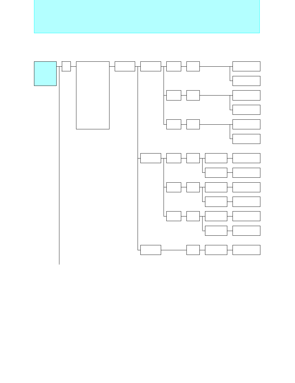 Bit proprietary f, Mc-16lx family, Standard products | FUJITSU Semiconductor User Manual | Page 101 / 354