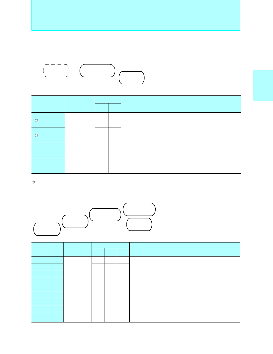 Bit proprietary f, Mc-16lx family, Standard products | FUJITSU Semiconductor User Manual | Page 108 / 354