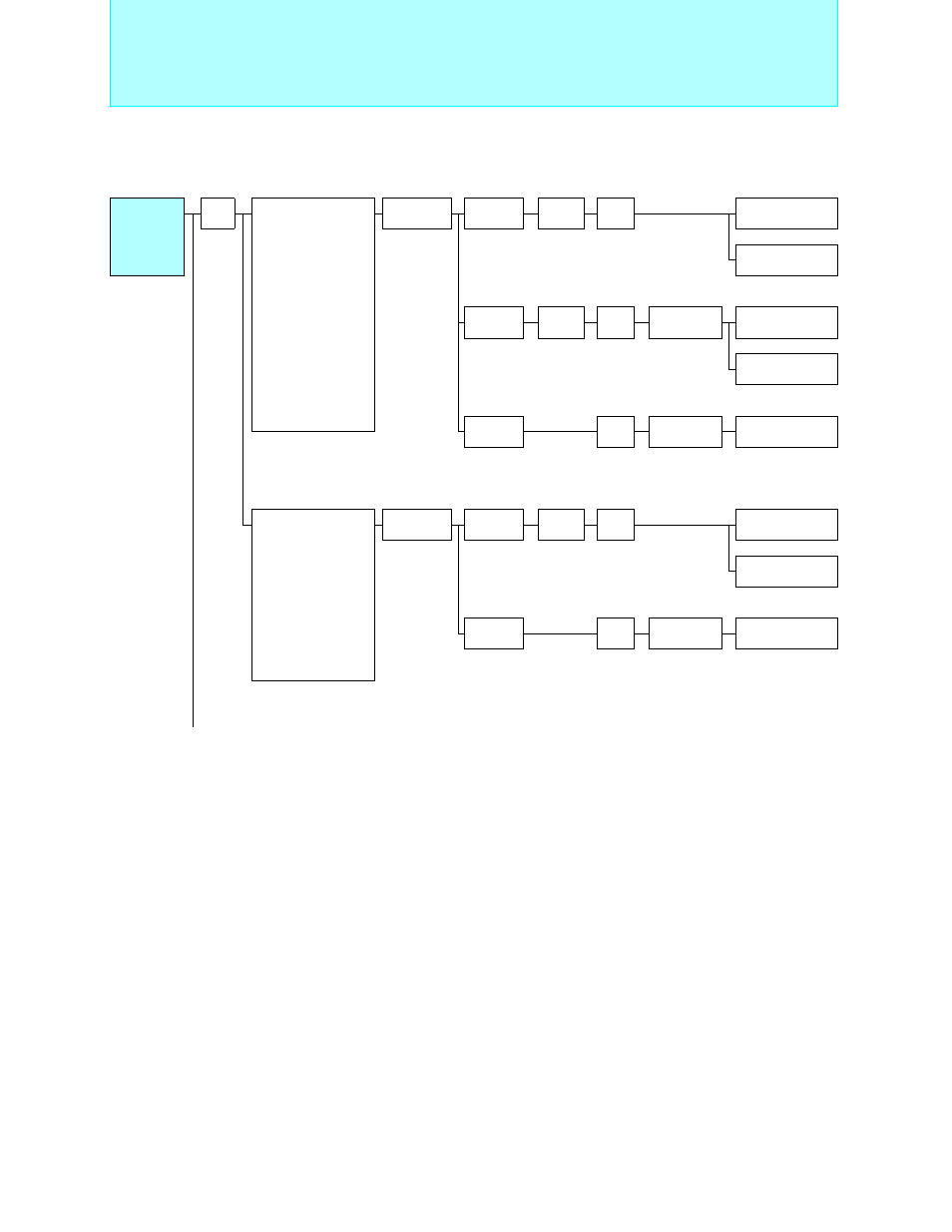 Bit proprietary f, Mc-16lx family, Can controller products | FUJITSU Semiconductor User Manual | Page 115 / 354