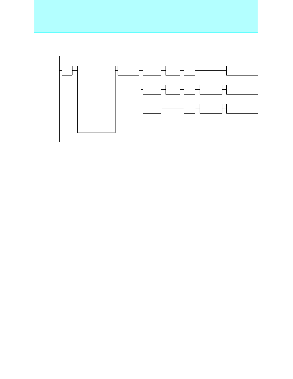 Bit proprietary f, Mc-16lx family, Can controller products | FUJITSU Semiconductor User Manual | Page 117 / 354