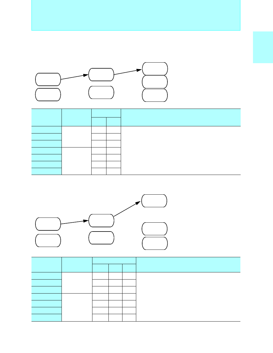 Bit proprietary f, Mc-8l family, Standard products | FUJITSU Semiconductor User Manual | Page 12 / 354