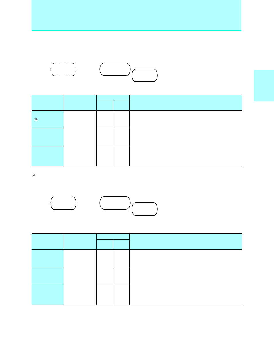 Bit proprietary f, Mc-16lx family, Can controller products | FUJITSU Semiconductor User Manual | Page 122 / 354