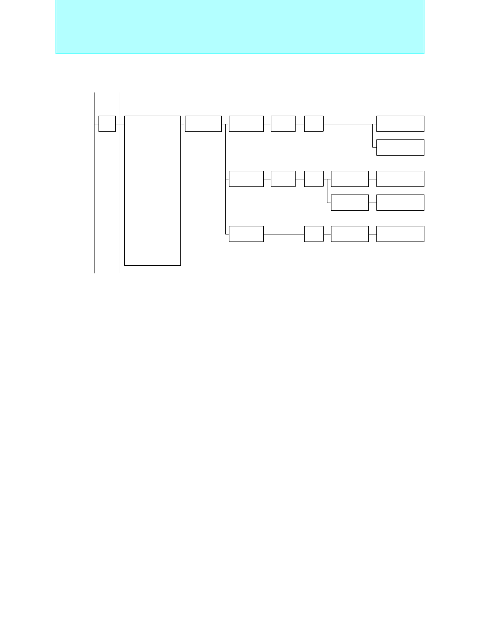 Bit proprietary f, Mc-16lx family, Can controller products | FUJITSU Semiconductor User Manual | Page 123 / 354