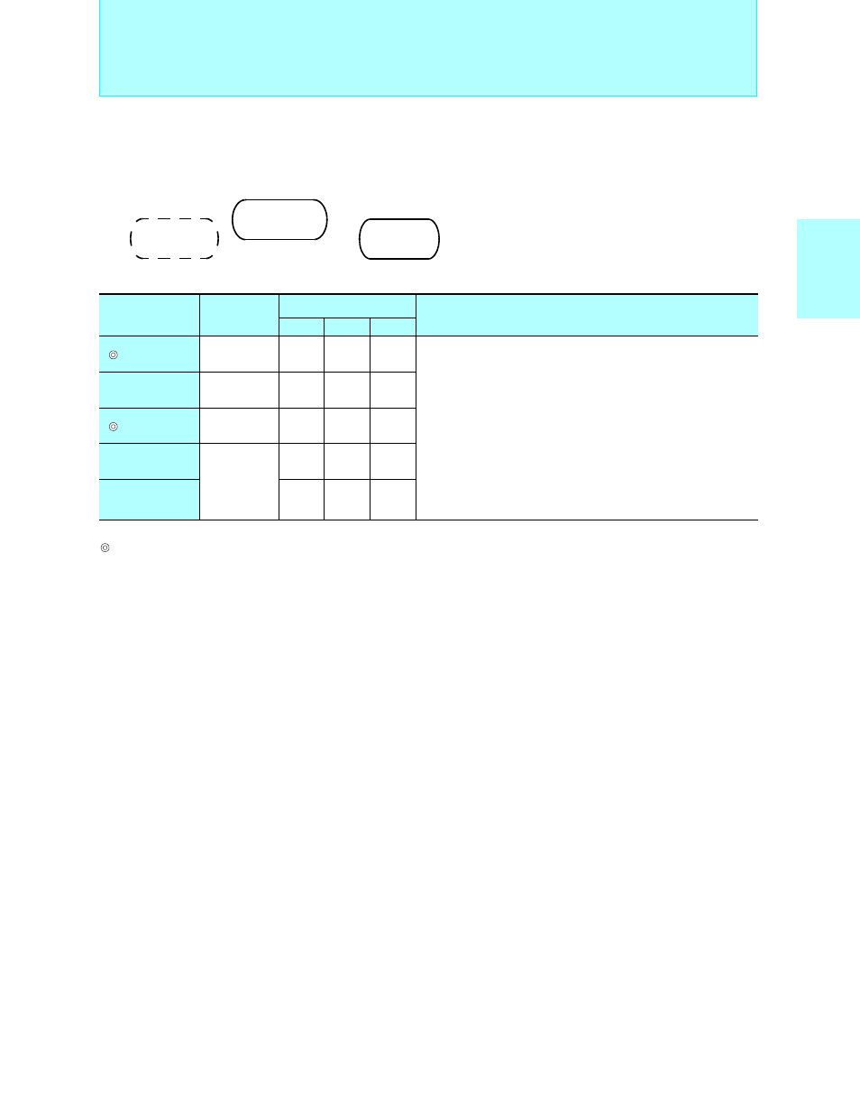 Bit proprietary f, Mc-16lx family, Can controller products | FUJITSU Semiconductor User Manual | Page 124 / 354