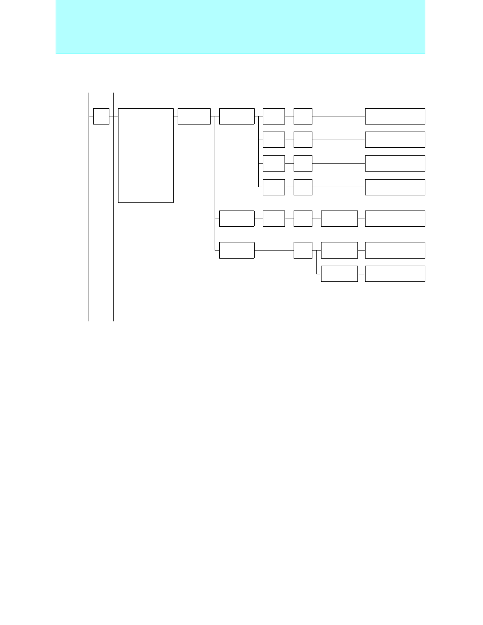 Bit proprietary f, Mc-16lx family, Can controller products | FUJITSU Semiconductor User Manual | Page 125 / 354