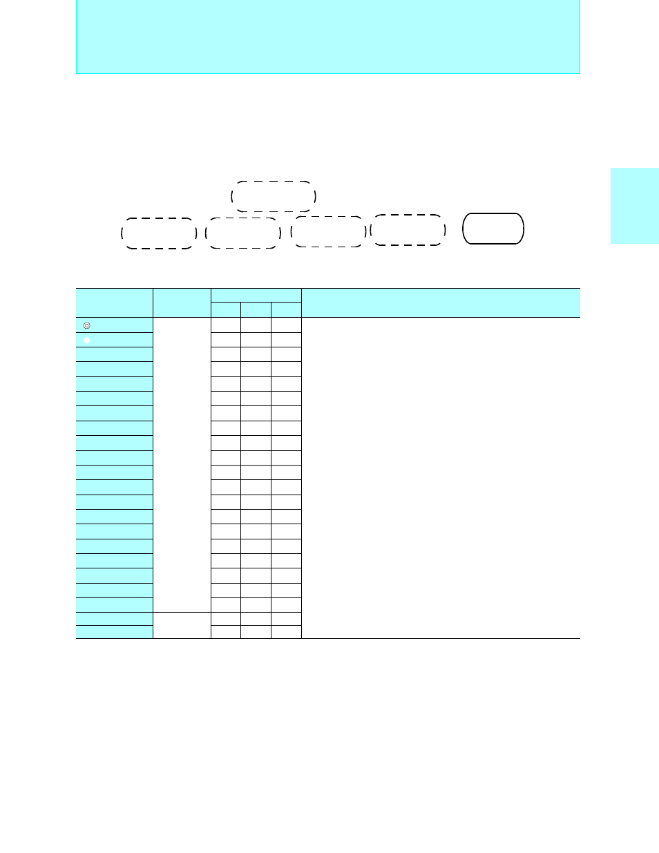 FUJITSU Semiconductor User Manual | Page 126 / 354