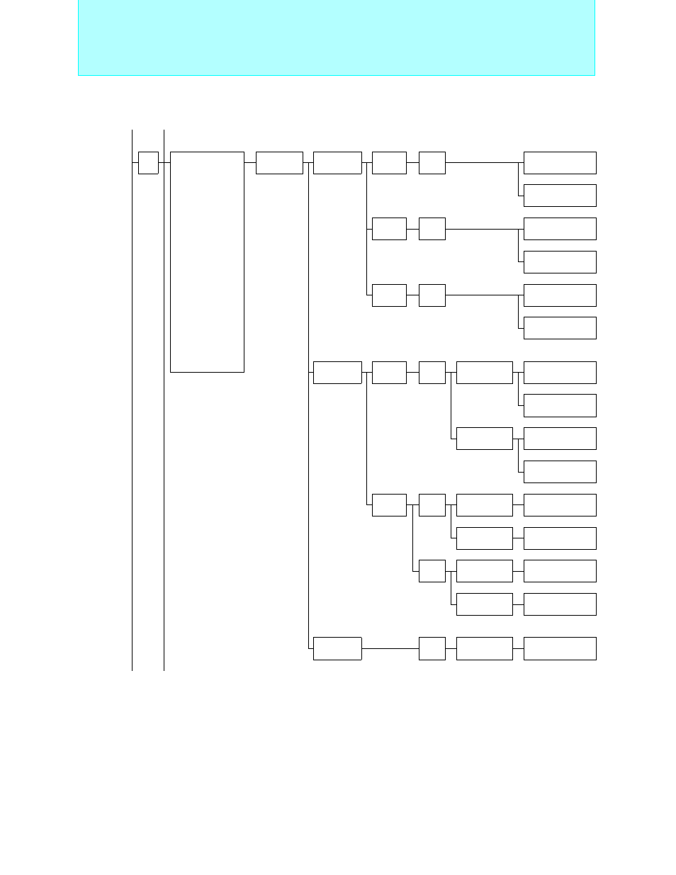 Bit proprietary f, Mc-16lx family, Can controller products | FUJITSU Semiconductor User Manual | Page 127 / 354