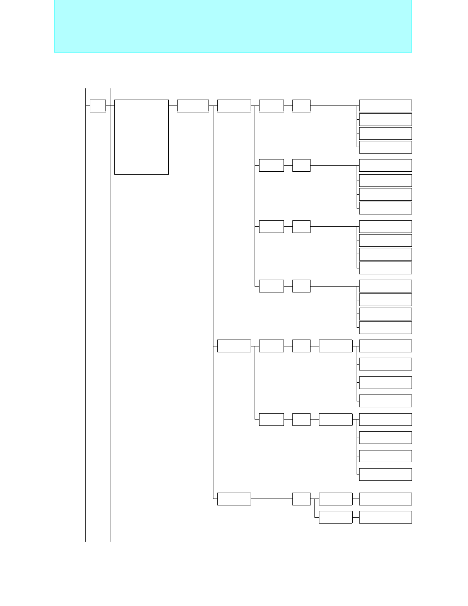 Bit proprietary f, Mc-16lx family, Can controller products | FUJITSU Semiconductor User Manual | Page 129 / 354