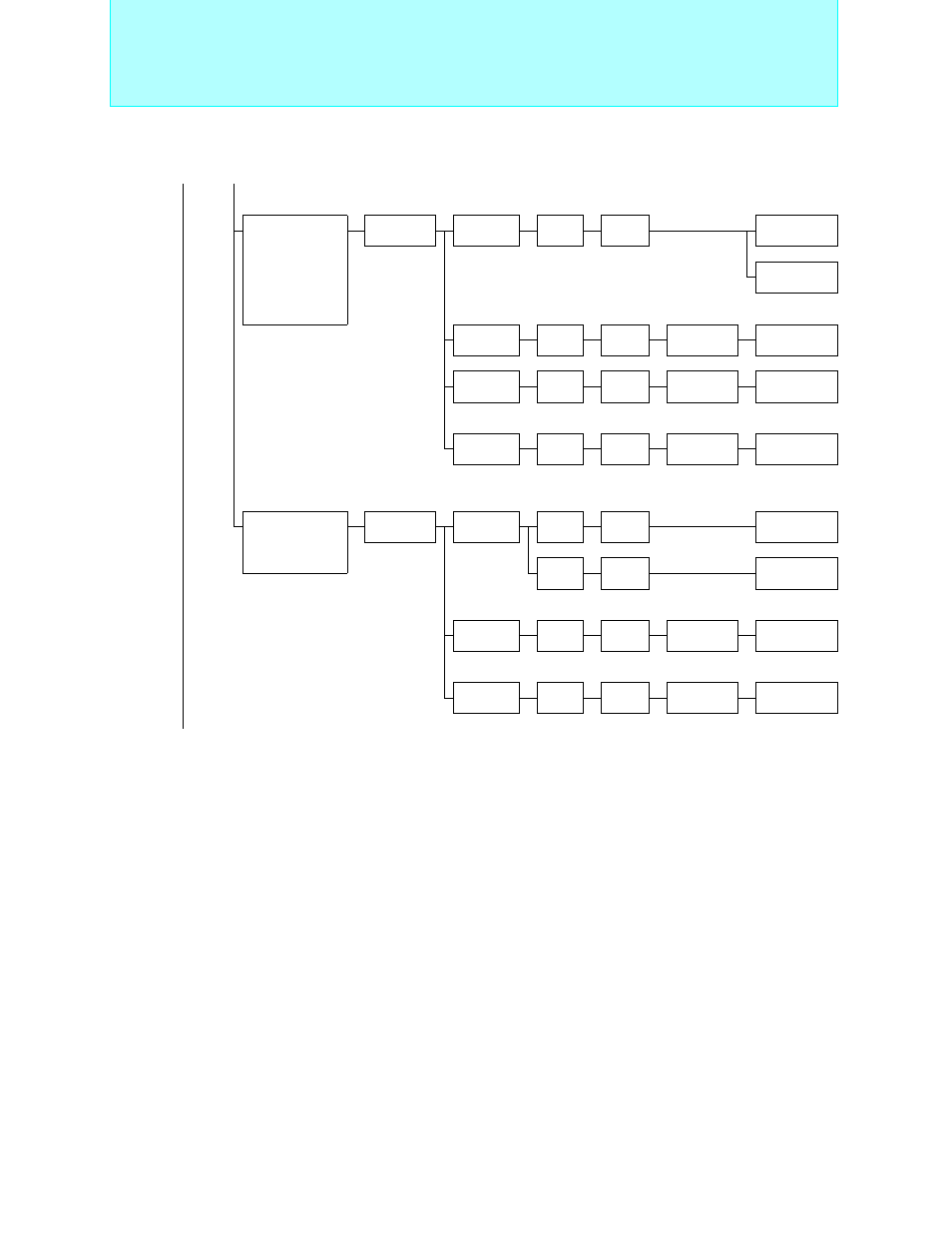 Bit proprietary f, Mc-8l family, Standard products | FUJITSU Semiconductor User Manual | Page 13 / 354