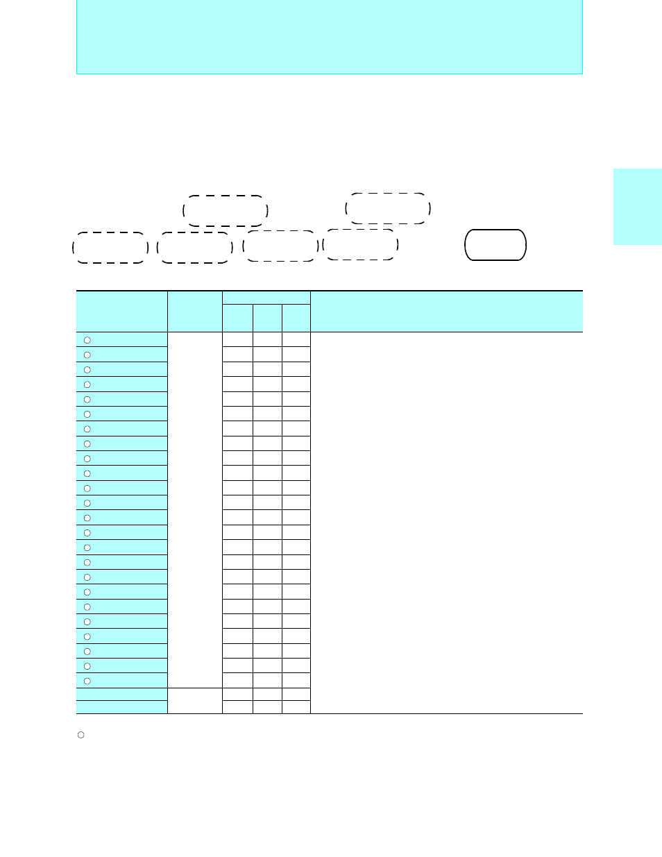 Bit proprietary f, Mc-16lx family, Can controller products | FUJITSU Semiconductor User Manual | Page 130 / 354