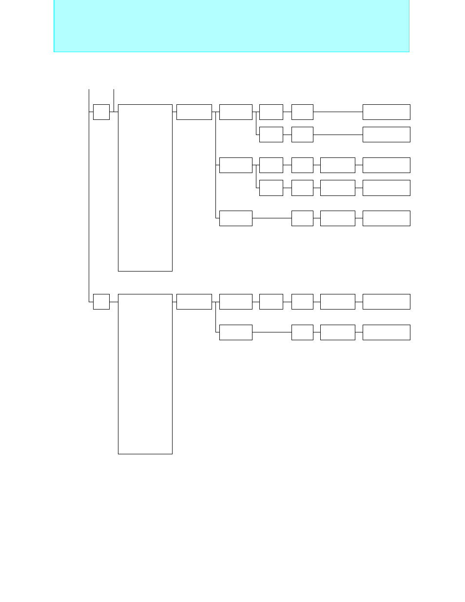 Bit proprietary f, Mc-16lx family, Can controller products | FUJITSU Semiconductor User Manual | Page 131 / 354