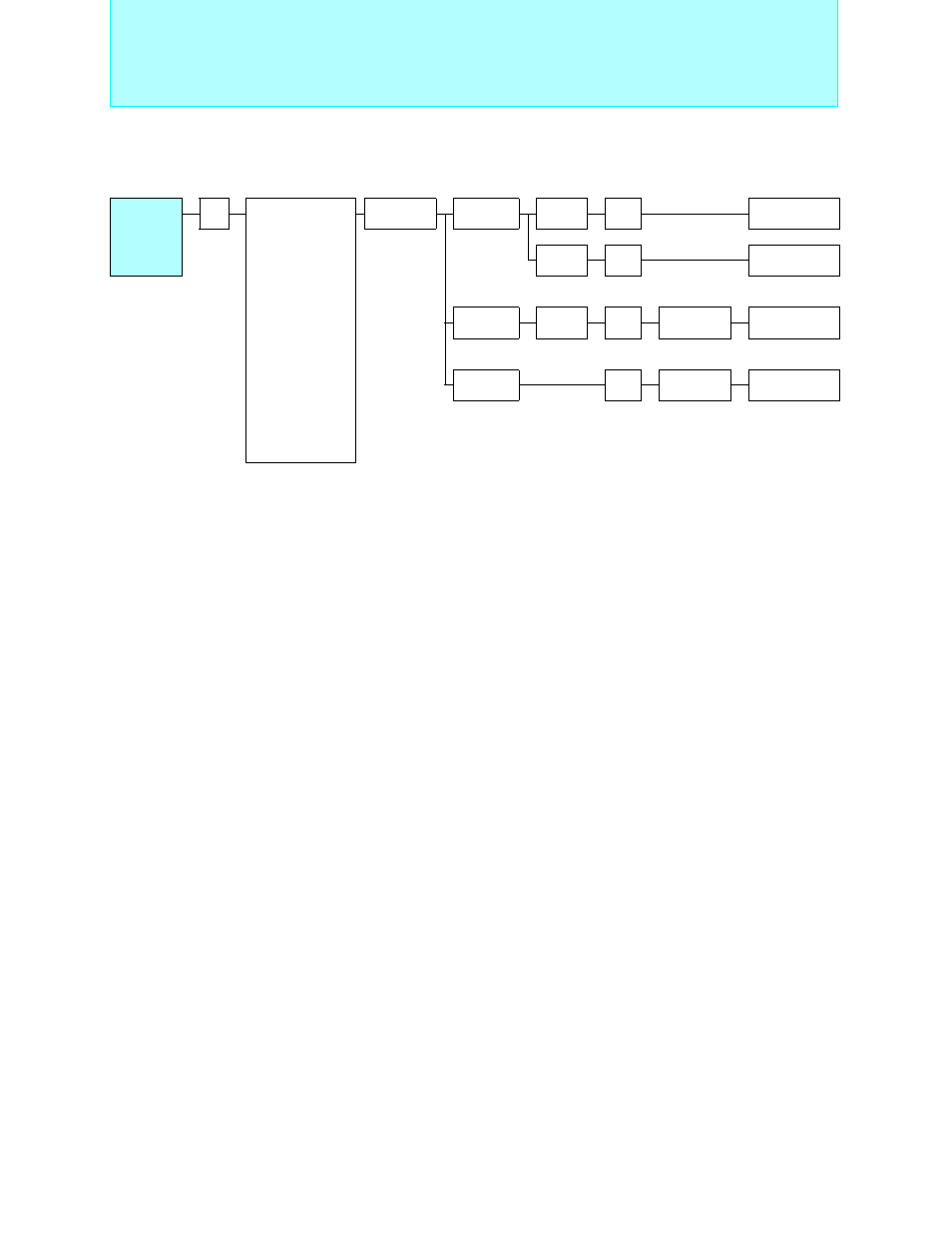 Bit proprietary f, Mc-16lx family, Fl controller products | FUJITSU Semiconductor User Manual | Page 137 / 354