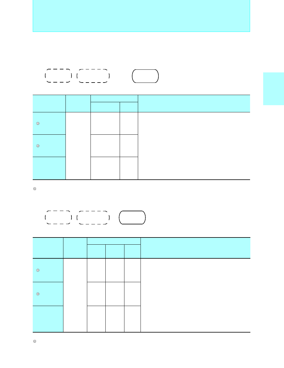 Bit proprietary f, Mc-16lx family, Mc-16lx family usb function | Usb function products | FUJITSU Semiconductor User Manual | Page 140 / 354