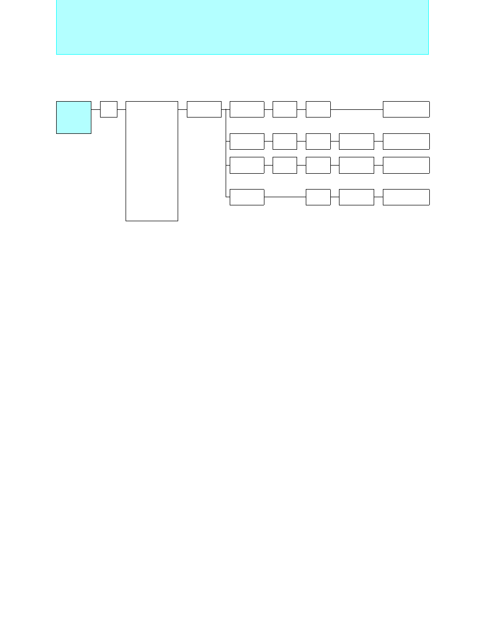 Bit proprietary f, Mc-16f family, Standard products | FUJITSU Semiconductor User Manual | Page 145 / 354