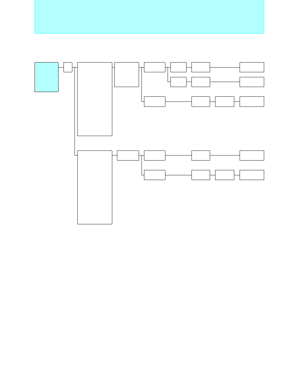 Bit proprietary f, Mc-16f family | FUJITSU Semiconductor User Manual | Page 147 / 354