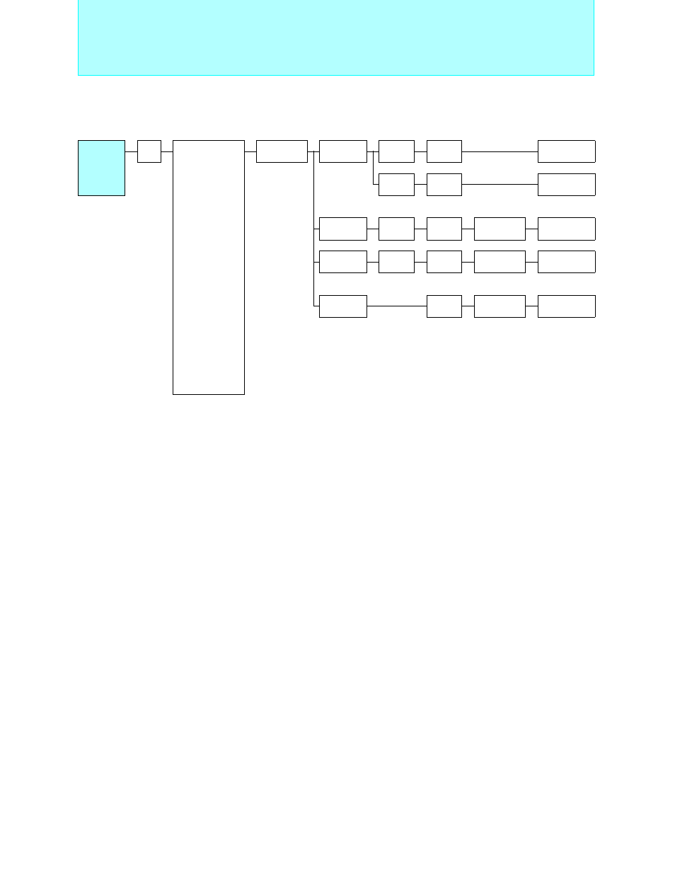 Bit proprietary f, Mc-16f family, Real time control products | FUJITSU Semiconductor User Manual | Page 149 / 354