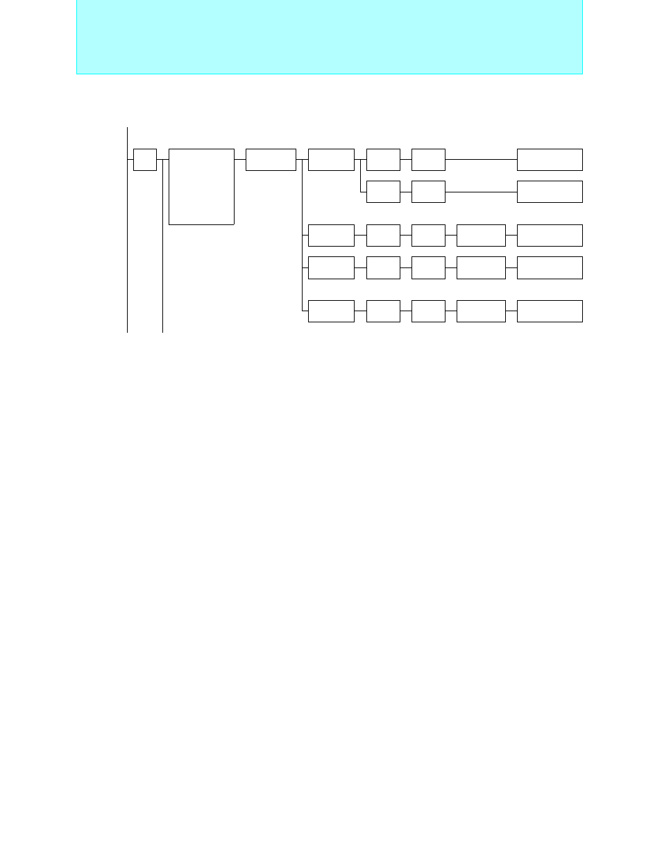 Bit proprietary f, Mc-8l family, Standard products | FUJITSU Semiconductor User Manual | Page 15 / 354