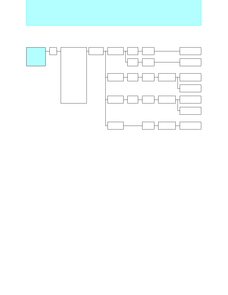 Bit proprietary f, Mc-16f family, Supervisory control products | FUJITSU Semiconductor User Manual | Page 151 / 354