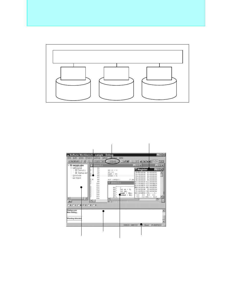 Bit proprietary f, Support tools | FUJITSU Semiconductor User Manual | Page 155 / 354