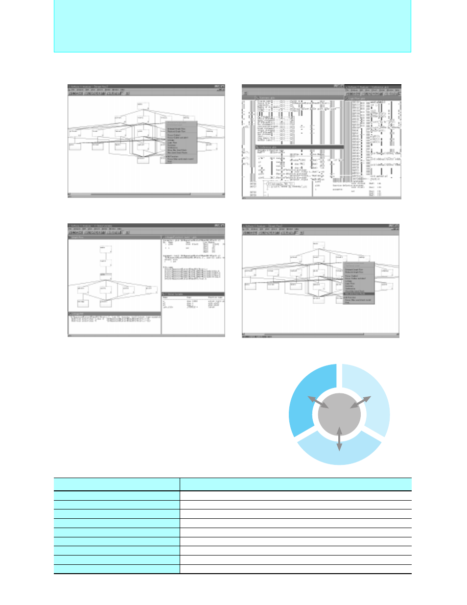 Bit proprietary f, Support tools, Μitron-compliant real time os for f | FUJITSU Semiconductor User Manual | Page 161 / 354