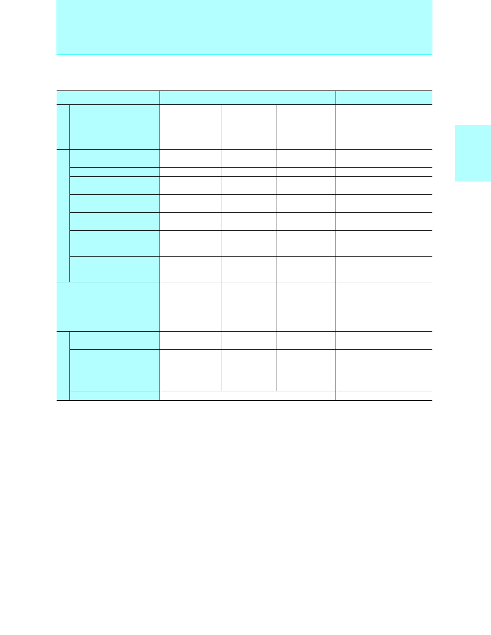 Bit proprietary f, Support tools, V3 support software product list | FUJITSU Semiconductor User Manual | Page 164 / 354