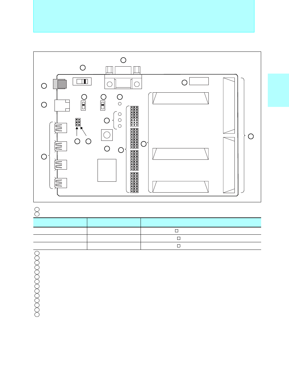 Bit proprietary f, Support tools | FUJITSU Semiconductor User Manual | Page 176 / 354