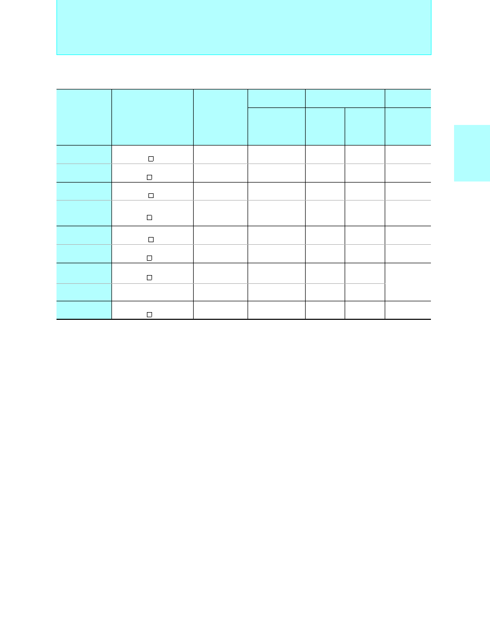 Bit proprietary f, Support tools, 3 v-products | FUJITSU Semiconductor User Manual | Page 188 / 354