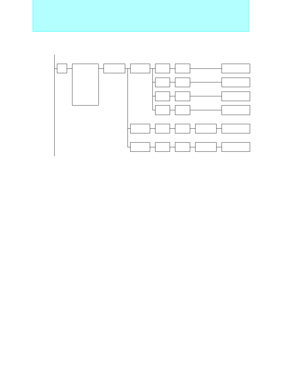 Bit proprietary f, Mc-8l family, Standard products | FUJITSU Semiconductor User Manual | Page 19 / 354