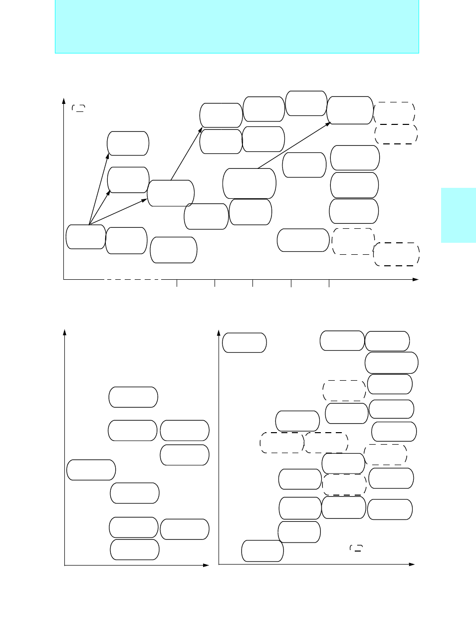 Bit fr family, Fr family product range | FUJITSU Semiconductor User Manual | Page 190 / 354