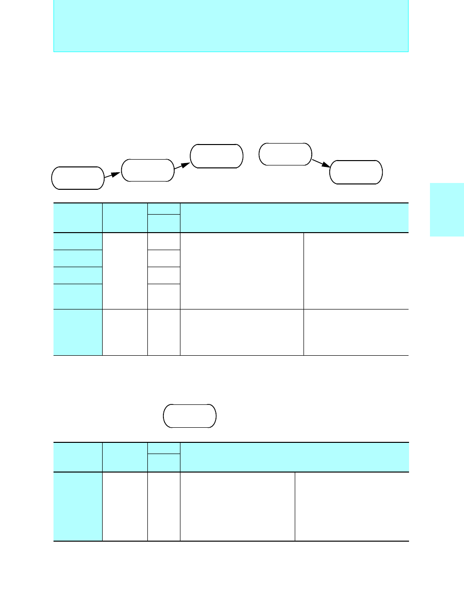 Bit fr family | FUJITSU Semiconductor User Manual | Page 196 / 354