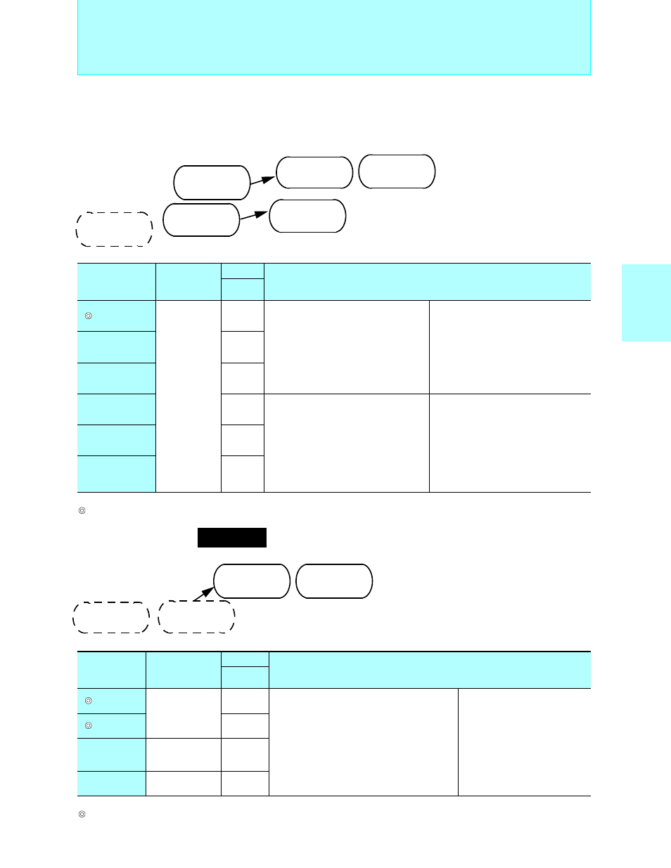 Bit fr family, Fr60lite | FUJITSU Semiconductor User Manual | Page 198 / 354