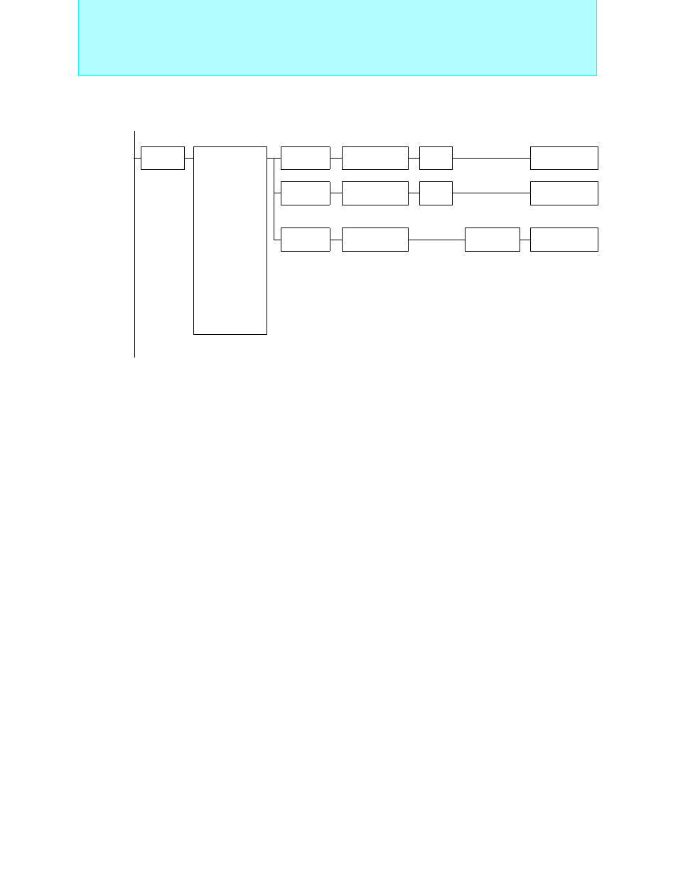 Bit fr family | FUJITSU Semiconductor User Manual | Page 199 / 354