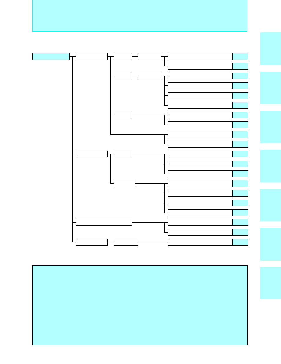 Product line-up, Microcomputer migration path | FUJITSU Semiconductor User Manual | Page 2 / 354