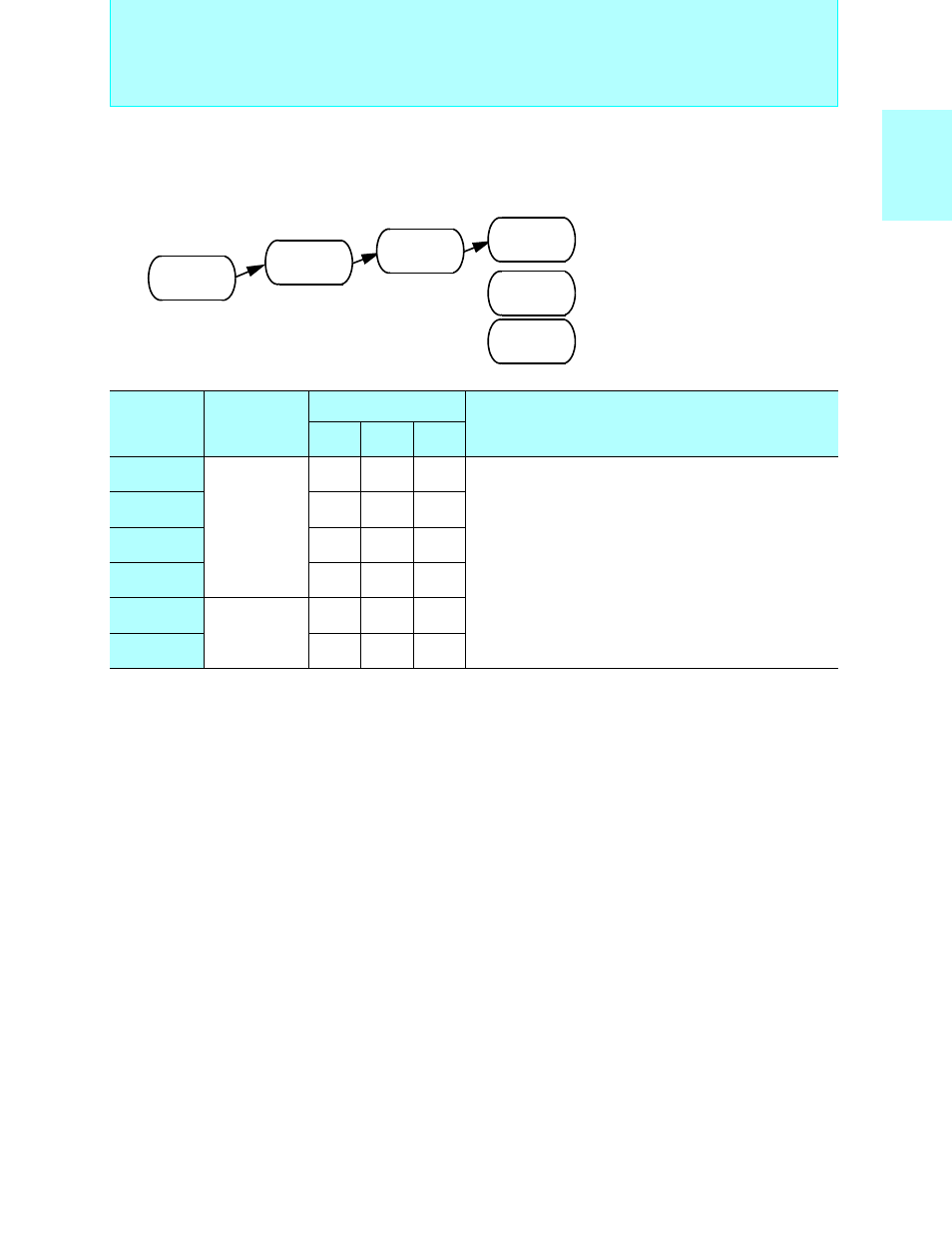 Bit proprietary f, Mc-8l family, Standard products | FUJITSU Semiconductor User Manual | Page 20 / 354