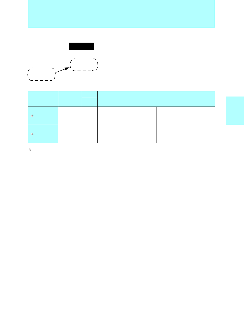 Bit fr family, Fr60lite | FUJITSU Semiconductor User Manual | Page 200 / 354