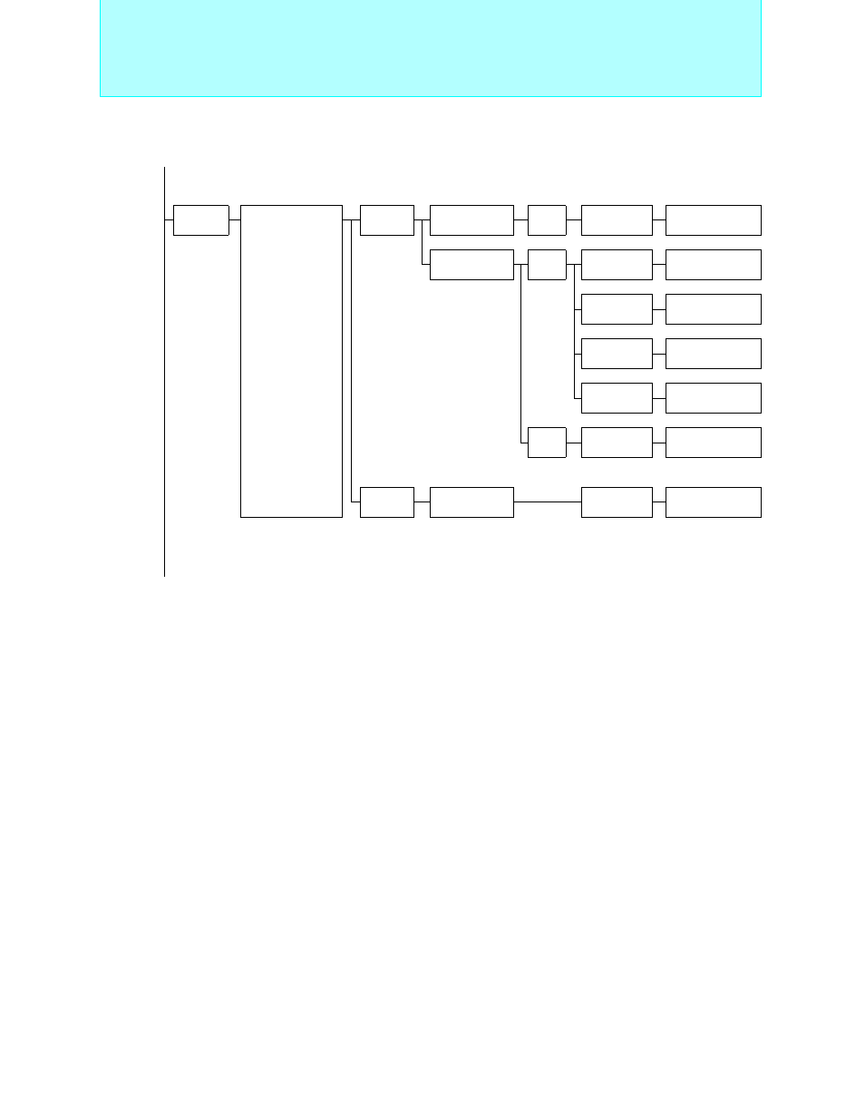 Bit fr family | FUJITSU Semiconductor User Manual | Page 201 / 354