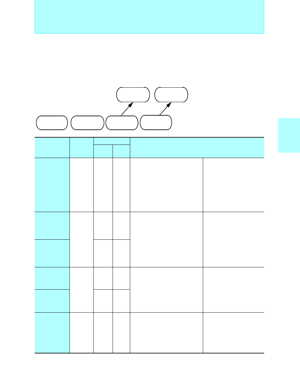 Bit fr family | FUJITSU Semiconductor User Manual | Page 202 / 354