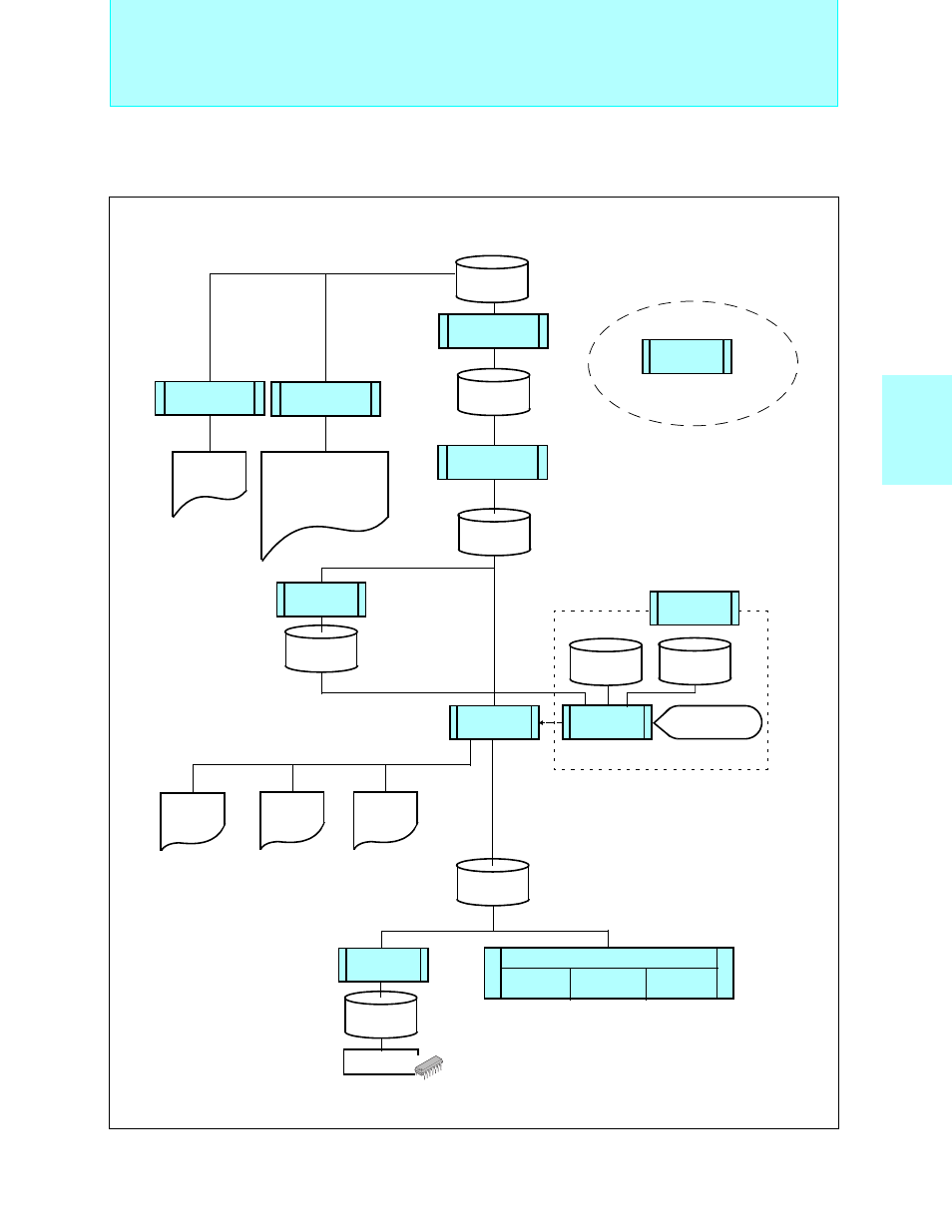 Bit fr family, Support tools | FUJITSU Semiconductor User Manual | Page 206 / 354