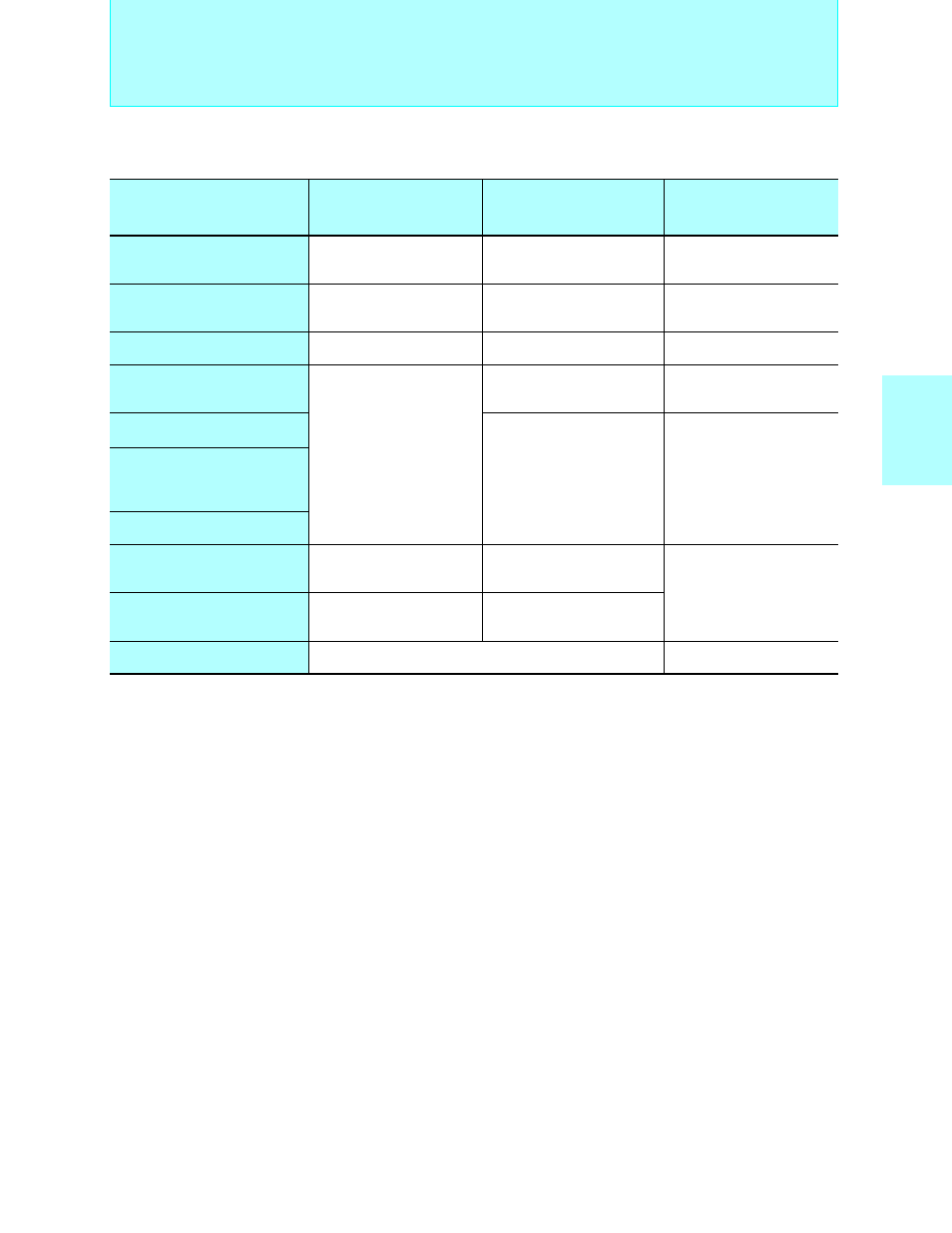 Bit fr family, Support tools | FUJITSU Semiconductor User Manual | Page 208 / 354