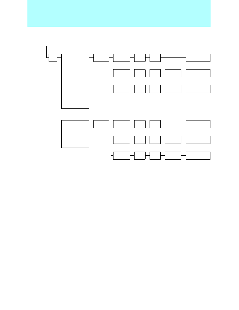 Bit proprietary f, Mc-8l family, Standard products | FUJITSU Semiconductor User Manual | Page 21 / 354