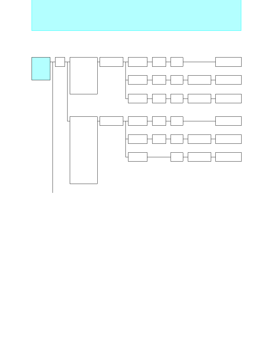 Bit proprietary f, Mc-8l family, Internal uart products | FUJITSU Semiconductor User Manual | Page 23 / 354