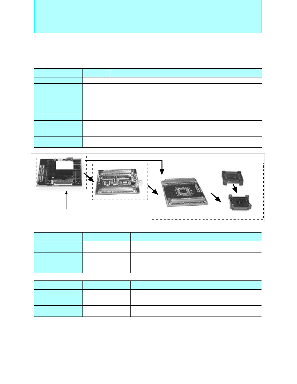 Bit fr family, Support tools | FUJITSU Semiconductor User Manual | Page 243 / 354