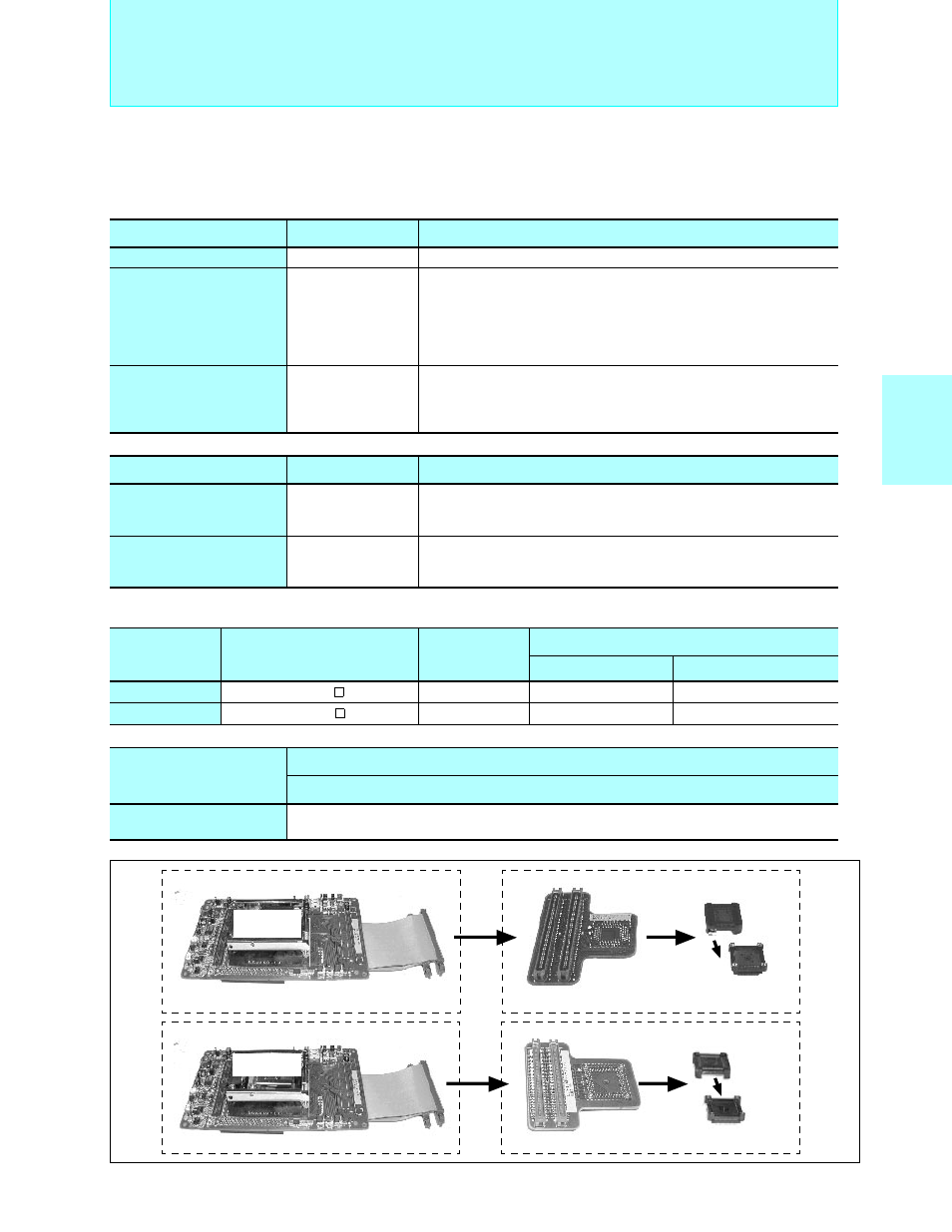 Bit fr family, Support tools | FUJITSU Semiconductor User Manual | Page 246 / 354