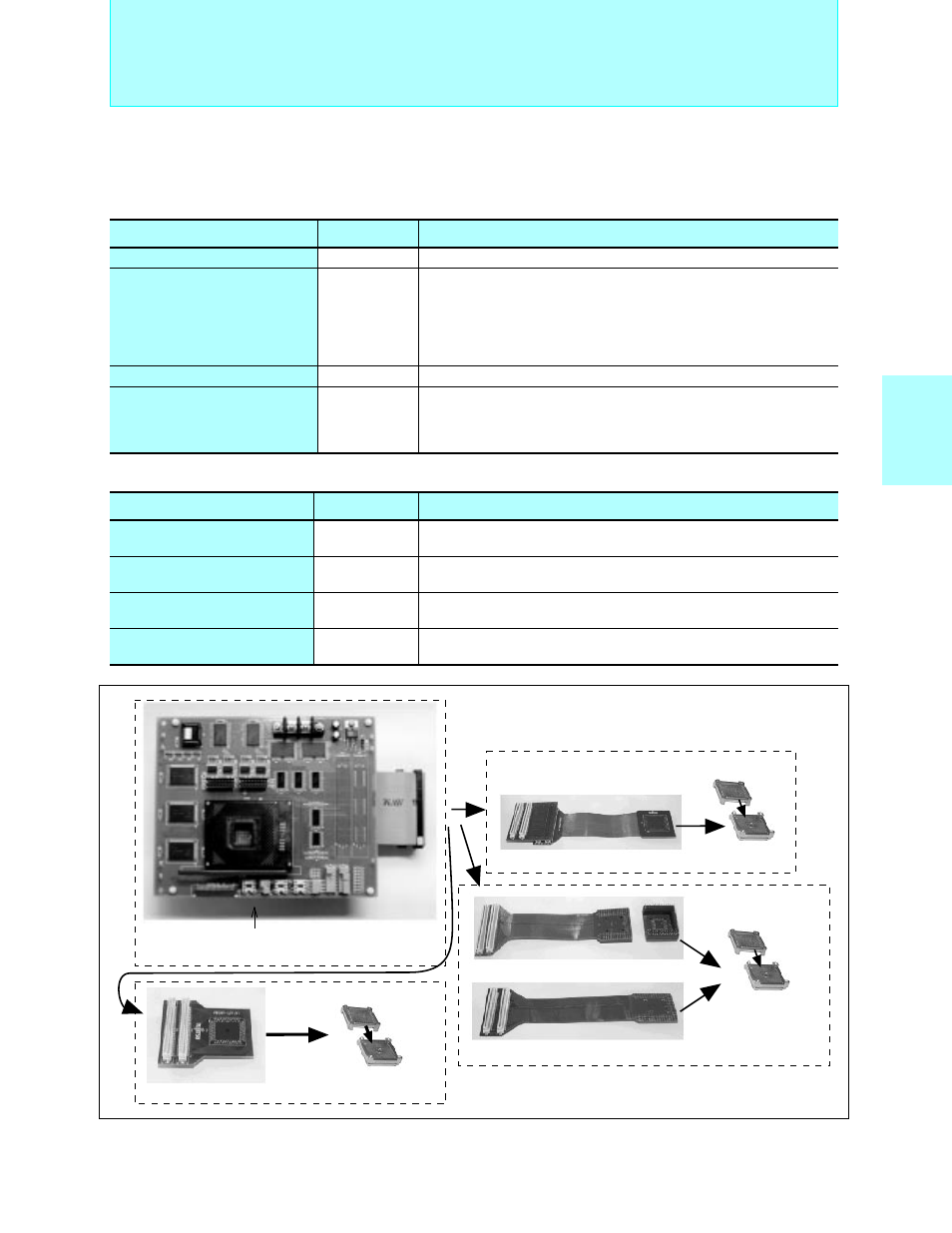 Bit fr family, Support tools | FUJITSU Semiconductor User Manual | Page 248 / 354