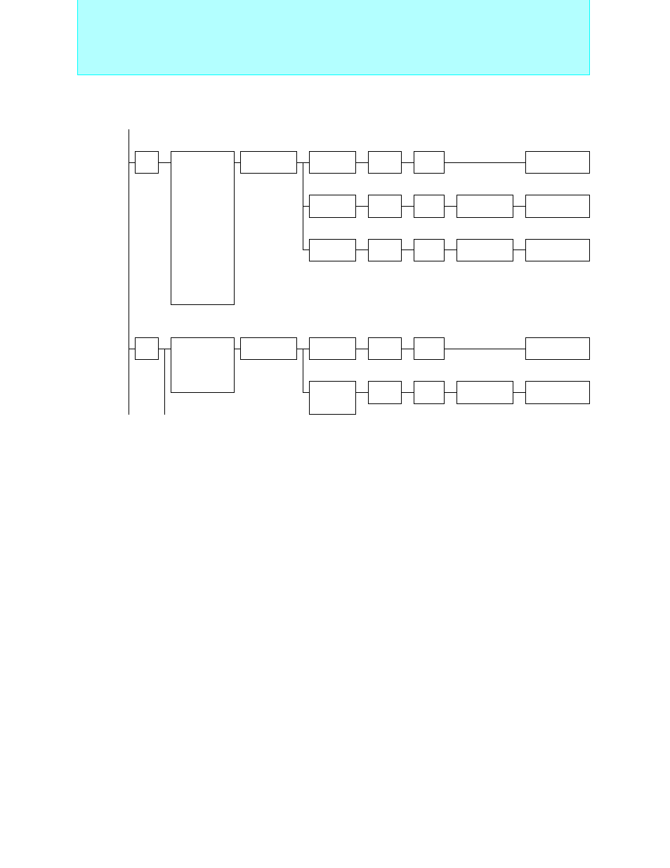 Bit proprietary f, Mc-8l family, Internal uart products | FUJITSU Semiconductor User Manual | Page 25 / 354