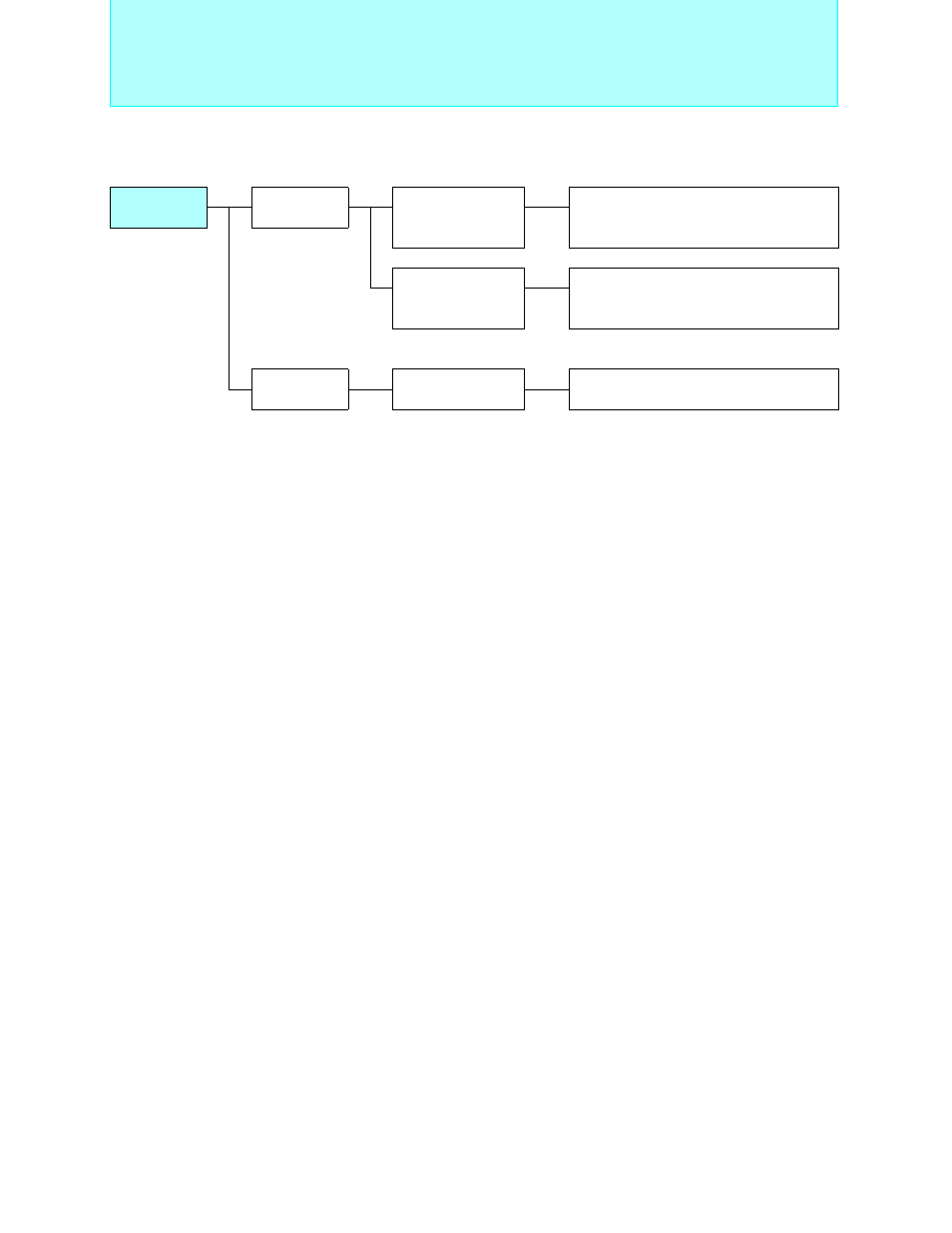 Fr-v family | FUJITSU Semiconductor User Manual | Page 257 / 354