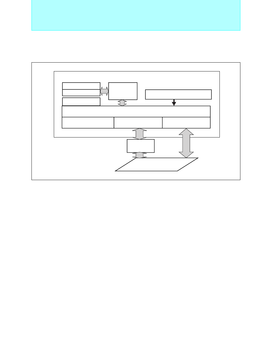 Fr-v family, Support tools, Debugger | Realos/frv | FUJITSU Semiconductor User Manual | Page 261 / 354