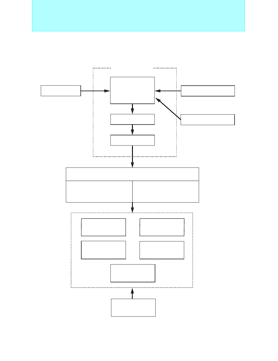 Bit sparc family sparclite, Sparclite development procedure, Support tools | FUJITSU Semiconductor User Manual | Page 269 / 354